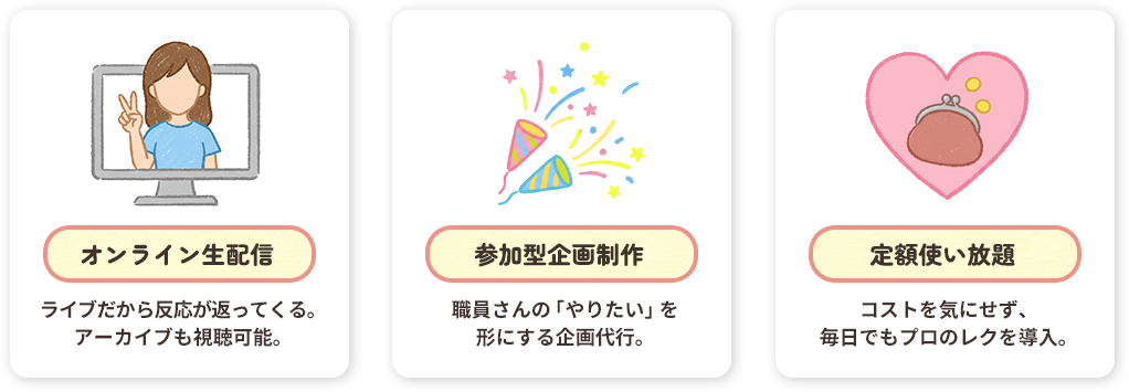 プロジェクト紹介