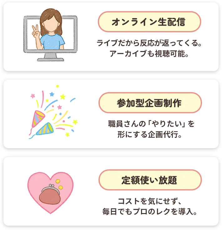 プロジェクト紹介