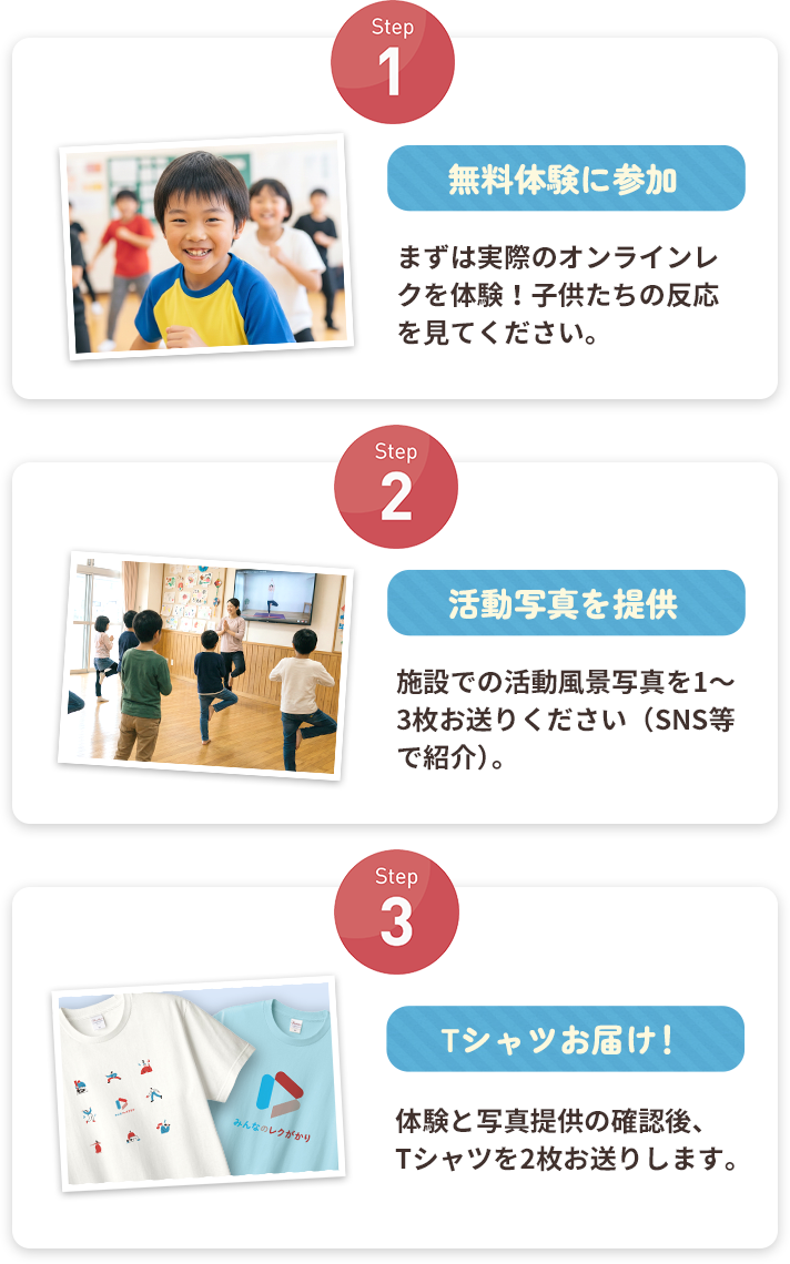 オリジナルTシャツプレゼントまでの3つのステップ