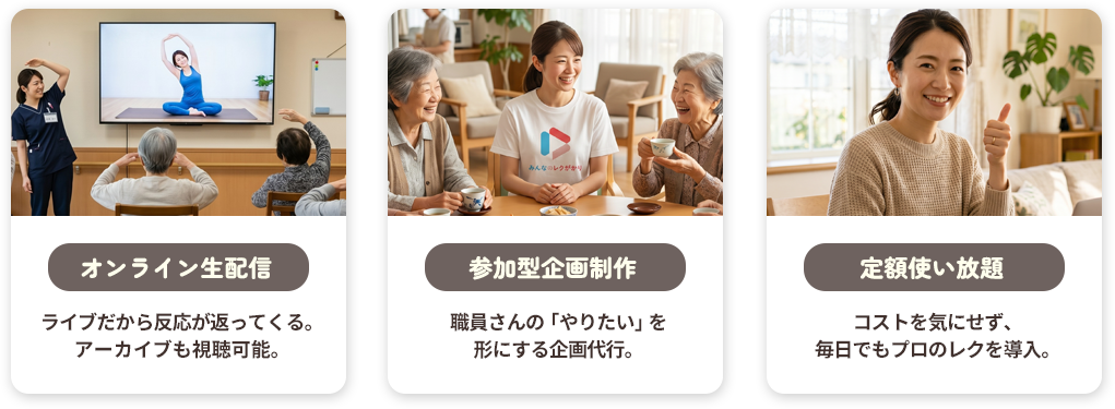 プロジェクト紹介