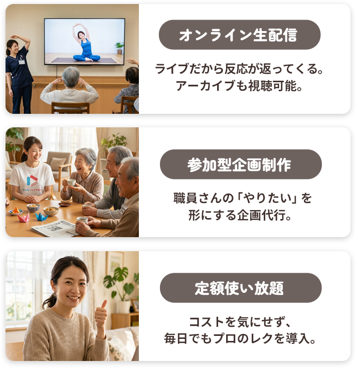 プロジェクト紹介